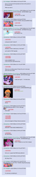 Size: 476x2347 | Tagged: safe, derpy hooves, pinkie pie, rainbow dash, rarity, twilight sparkle, earth pony, pegasus, pony, unicorn, g4, /co/, 4chan, 4chan screencap, artifact, brony history, dr. foreigner, female, implied butt licking, implied licking, mare, origins