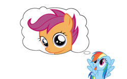 Size: 1427x892 | Tagged: safe, rainbow dash, scootaloo, pegasus, pony, g4, dash's thoughts, female, mare, thought bubble, tongue out