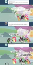 Size: 850x1650 | Tagged: safe, apple bloom, scootaloo, sweetie belle, ask raincloud, ask terry, friendship is witchcraft, g4, cutie mark crusaders, raincloud, sweetie real, table flip, team marky getters