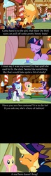 Size: 1006x3448 | Tagged: safe, edited screencap, screencap, applejack, fluttershy, rainbow dash, rarity, twilight sparkle, g4, the mysterious mare do well, comic, cupcake, food, hypocrisy, one eye closed, screencap comic, sugarcube corner, wink