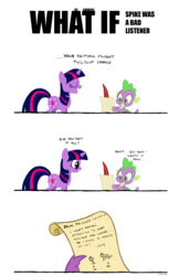 Size: 1737x2687 | Tagged: safe, artist:chibi95, princess celestia, spike, twilight sparkle, dragon, pony, unicorn, g4, comic, dialogue, letter, simple background, transparent background, unicorn twilight