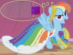 Size: 1162x878 | Tagged: safe, artist:neeshoof, rainbow dash, g4, clothes, cryptography, dress, gala dress, rainbow table, security