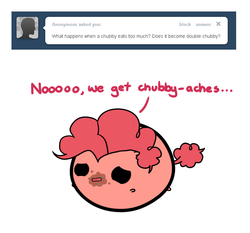 Size: 740x690 | Tagged: safe, artist:pekou, pinkie pie, ask my little chubbies, g4, ask, chubbie, cute, diapinkes, tummy ache