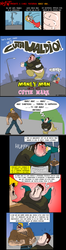 Size: 666x2527 | Tagged: safe, artist:cybersp0nge, human, brony, comic, meta, neckbeard