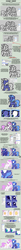 Size: 1200x14002 | Tagged: safe, artist:egophiliac, princess celestia, princess luna, pony, g4, boop, cewestia, female, filly, photoshop, pink-mane celestia, tutorial, woona, younger