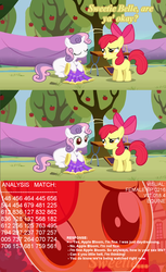 Size: 852x1395 | Tagged: safe, artist:bongo, apple bloom, sweetie belle, earth pony, pony, robot, unicorn, friendship is witchcraft, g4, comic, eyes closed, female, filly, foal, hooves, horn, open mouth, sitting, sweetie bot, terminator, the room
