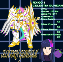 Size: 1280x1260 | Tagged: safe, artist:sudro, princess celestia, spike, twilight sparkle, g4, gundam, humanized, mecha, parody, pixiv