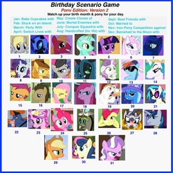 Size: 1023x1023 | Tagged: safe, applejack, big macintosh, bon bon, braeburn, bulk biceps, derpy hooves, diamond tiara, discord, dj pon-3, doctor whooves, fleur-de-lis, iron will, lyra heartstrings, nightmare moon, octavia melody, pinkie pie, princess cadance, princess celestia, princess luna, queen chrysalis, rarity, scootaloo, shining armor, sweetie belle, sweetie drops, time turner, twilight sparkle, vinyl scratch, zecora, changeling, changeling queen, earth pony, minotaur, pony, zebra, g4, birthday, birthday game, exploitable meme, female, game, male, mare, meme, stallion