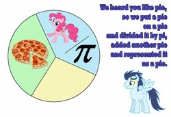 Size: 960x658 | Tagged: safe, pinkie pie, soarin', g4, alternate cutie mark, meme, pi, pie, pie chart, pun, that pony sure does love pies, yo dawg
