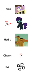 Size: 570x1320 | Tagged: safe, artist:bronyboy, screencap, alula, pluto, oc, oc:nyx, alicorn, hydra, pony, g4, charon (moon), hydra (moon), kerberos (moon), multiple heads, nix, pluto (planet), pun