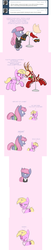 Size: 717x3502 | Tagged: safe, artist:carnifex, oc, oc only, oc:blackberry cream, oc:velvet, unicorn, ask velvet, ask, female, horn, mare, mother and child, mother and daughter