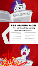 Size: 473x807 | Tagged: safe, artist:ponyflea, edit, edited screencap, screencap, rarity, pony, unicorn, g4, ponyville confidential, abstract background, comic, female, fire, horn, i'll destroy her, ironic, irony, mare, meme, newspaper, open mouth, screencap comic, solo, written equestrian