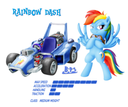 Size: 1929x1614 | Tagged: safe, artist:blue-paint-sea, rainbow dash, g4, kart stats, mario kart, parody, ponykart