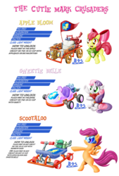 Size: 1181x1752 | Tagged: safe, artist:blue-paint-sea, apple bloom, scootaloo, sweetie belle, g4, kart stats, mario kart, parody, ponykart