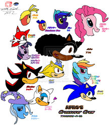 Size: 900x1021 | Tagged: dead source, safe, artist:kentadavidofkt, pinkie pie, rainbow dash, trixie, twilight sparkle, oc, oc:afro the hedgehog, oc:chris, oc:gold the hedgehog, oc:kenzie the fox, oc:neo, waddle dee, g4, crossover, japanese, kirby (series), male, non-mlp oc, rouge the bat, shadow the hedgehog, sonic the hedgehog, sonic the hedgehog (series), watermark