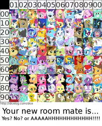 Size: 550x679 | Tagged: safe, ace point, allie way, aloe, apple bloom, applejack, berry punch, berryshine, big macintosh, blossomforth, bon bon, braeburn, bulk biceps, caramel, carrot cake, carrot top, cheerilee, cloudchaser, cranky doodle donkey, cup cake, daisy, daring do, derpy hooves, diamond tiara, discord, dj pon-3, doctor whooves, donut joe, fancypants, filthy rich, flam, fleur-de-lis, flim, flitter, flower wishes, fluttershy, gilda, golden harvest, granny smith, hoity toity, iron will, lily, lily valley, little strongheart, lotus blossom, lyra heartstrings, manny roar, matilda, mayor mare, minuette, octavia melody, photo finish, pinkie pie, pokey pierce, prince blueblood, princess cadance, princess celestia, princess luna, queen chrysalis, rainbow dash, rarity, roseluck, sapphire shores, scootaloo, screwball, sheriff silverstar, shining armor, silver spoon, snails, snips, soarin', spike, spitfire, steven magnet, sweetie belle, sweetie drops, thunderlane, time turner, trixie, twilight sparkle, twist, vinyl scratch, wild fire, zecora, oc, oc:ticket, alicorn, changeling, changeling queen, dragon, manticore, pony, .mov, g4, applejack (male), barb, bubble berry, butterscotch, cardboard twilight, cutie mark crusaders, dice, dice game, dragonified, dragonjack, dusk shine, elusive, everypony, exploitable meme, female, flim flam brothers, flower, flutterdragon, jappleack, mane seven, mane six, multiple exclamation marks, pinkiedragon, ponified, ponified spike, rainbow blitz, rainbow dragon, raridragon, rose, royal guard, rule 63, spa twins, species swap, text, twilidragon, twilight snapple, wall of tags