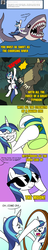 Size: 1280x6639 | Tagged: dead source, safe, artist:atomic-chinchilla, shining armor, bear, pony, shark, unicorn, ask female shining armor, g4, ask, awesome, comic, gleaming shield, i'll make a man out of you, mulan, oh come on, pickle jar, rule 63, shining armor is a goddamn moron, sunglasses, tumblr, x eyes