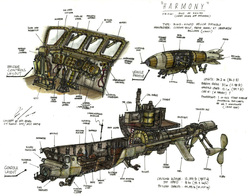 Size: 2148x1688 | Tagged: safe, artist:buckweiser, fanfic:end of ponies, airship, awesome, concept art, cool, cutaway, fanfic, fanfic art, ship, technical, vehicle interior