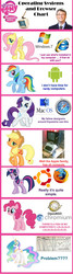 Size: 560x2092 | Tagged: safe, applejack, fluttershy, pinkie pie, princess celestia, rainbow dash, rarity, twilight sparkle, g4, chart