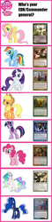 Size: 1124x4740 | Tagged: safe, applejack, fluttershy, pinkie pie, princess celestia, princess luna, rainbow dash, rarity, twilight sparkle, g4, comparison chart, magic the gathering, mane six