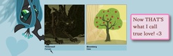 Size: 1852x605 | Tagged: safe, bloomberg, queen chrysalis, changeling, timber wolf, g4, over a barrel, apple tree, headcanon, meme, shipping, shipping generator, shipyard lulz, timberberg, tree