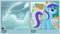 Size: 537x307 | Tagged: safe, minuette, pony, windigo, g4, crack shipping, meme, shipping, shipyard lulz, vector, windette