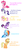 Size: 855x1920 | Tagged: safe, applejack, fluttershy, pinkie pie, rainbow dash, rarity, twilight sparkle, earth pony, pegasus, pony, unicorn, g4, comic, female, insane troll logic, mane six, mare, meta, mouthpiece, unicorn twilight