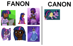 Size: 1087x697 | Tagged: safe, screencap, twilight sparkle, human, g4, dark skin, humanized, meta