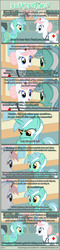 Size: 1063x4408 | Tagged: safe, artist:tritebristle, lyra heartstrings, nurse redheart, earth pony, pony, unicorn, comic:heartstrings, g4, amnesia, checkup, comic, duo, female, human to pony, implied transformation, mare, nurse, stethoscope