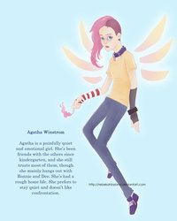 Size: 900x1125 | Tagged: safe, artist:rebekahbyland, fluttershy, human, g4, female, flattershy, high school is magic, humanized, skinny, solo, thin