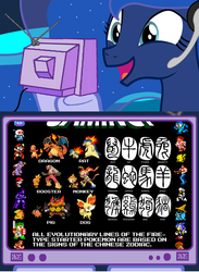 Size: 563x771 | Tagged: safe, princess luna, gamer luna, g4, chinese zodiac, did you know gaming, exploitable meme, pokémon, tv meme