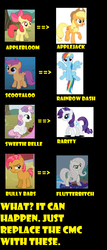 Size: 723x1691 | Tagged: safe, apple bloom, applejack, babs seed, fluttershy, rainbow dash, rarity, scootaloo, sweetie belle, discorded, flutterbitch, meta, yellow words