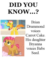 Size: 475x615 | Tagged: safe, babs seed, carrot cake, earth pony, pony, g4, brian drummond, brynna drummond, male, meta, mind blown, stallion, voice actor