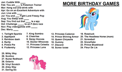 Size: 1284x767 | Tagged: safe, pinkie pie, rainbow dash, g4, birthday game, exploitable meme, meme