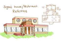 Size: 1200x850 | Tagged: safe, artist:asksugarmalt, ask sugar malt, diner, reference, shake shack, tumblr