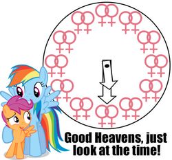 Size: 488x455 | Tagged: safe, rainbow dash, scootaloo, pegasus, pony, g4, age difference, clock, female, filly, foal, implied foalcon, lesbian, mare, ship:scootadash, shipping