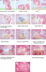 Size: 2039x3201 | Tagged: safe, artist:speccysy, fluttershy, pinkie pie, g4, comic, dream, flying, horses doing horse things, riding, surreal, wat