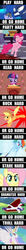 Size: 500x4842 | Tagged: safe, applejack, fluttershy, pinkie pie, princess celestia, princess luna, rainbow dash, rarity, twilight sparkle, gamer luna, g4, image macro