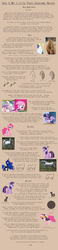 Size: 896x3864 | Tagged: safe, artist:pix3m, pony, drawing tutorial, tutorial