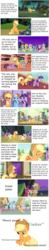 Size: 768x3919 | Tagged: safe, edit, edited screencap, screencap, applejack, fluttershy, pinkie pie, rainbow dash, rarity, twilight sparkle, earth pony, pegasus, pony, unicorn, g4, applejack's hat, character defense, cowboy hat, defense, female, hat, mane six, mare, meta, stetson, text