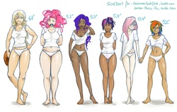 Size: 1280x814 | Tagged: safe, artist:schpog, edit, applejack, fluttershy, pinkie pie, rainbow dash, rarity, twilight sparkle, human, ask human appledash, g4, adventure in the comments, belly, belly button, chubby, clothes, dark skin, diverse body types, female, fit, height difference, horn, horned humanization, humanized, lesbian, line-up, mane six, moustache, panties, petiteshy, philosophy in the comments, physique difference, plump, ship:flutterdash, shipping, size chart, skindentation, slender, smolshy, thighs, thin, thunder thighs, underwear