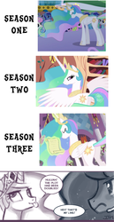 Size: 375x726 | Tagged: safe, artist:johnjoseco, edit, edited screencap, screencap, princess celestia, princess luna, alicorn, pony, g4, butt, comparison, female, levitation, looking at you, looking back, looking back at you, magic, mare, plot, rear view, sunbutt, telekinesis, the plot thickens, tongue out