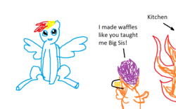 Size: 864x540 | Tagged: safe, rainbow dash, scootaloo, pegasus, pony, g4, duo, duo female, female, rainbow dash's fridge, scootalove, simple background, this will end in tears and/or breakfast, tumblr, white background