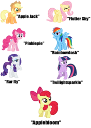 Size: 745x1053 | Tagged: safe, apple bloom, applejack, fluttershy, pinkie pie, rainbow dash, rarity, twilight sparkle, g4, mane six, text