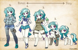 Size: 1111x719 | Tagged: safe, artist:shepherd0821, oc, oc only, oc:dew droplet, earth pony, human, anthro, semi-anthro, unguligrade anthro, anthro chart, cleavage, clothes, crossover, dress, female, high heels, humanized, line-up, miniskirt, pantyhose, pleated skirt, sailor moon (series), sailor neptune, sailor senshi, shoes, skirt, sneakers