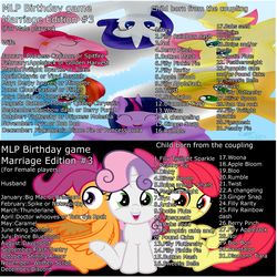 Size: 3000x3000 | Tagged: safe, apple bloom, applejack, big macintosh, derpy hooves, discord, doctor whooves, flash sentry, fluttershy, king sombra, pinkie pie, prince blueblood, queen chrysalis, rainbow dash, rarity, scootaloo, shining armor, spike, sunset shimmer, sweetie belle, time turner, tom, trixie, twilight sparkle, written script, earth pony, pony, g4, birthday game, cutie mark crusaders, exploitable meme, male, mane six, pinkamena diane pie, stallion