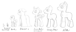 Size: 1300x550 | Tagged: safe, artist:fantasyglow, oc, blanket pony, object pony, original species, sleeping bag pony, atm pony, first aid kit pony, kettle pony, micro, monochrome, pencil sharpener pony, ponified, scissors pony, size comparison