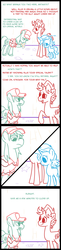 Size: 642x2611 | Tagged: safe, artist:nyerpy, allie way, pony, unicorn, ask allie way, g4, ask, comic, filly, filly allie way, younger