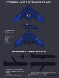 Size: 778x1026 | Tagged: safe, artist:lonewolf3878, ace combat, aircraft, barely pony related, bomber, cruise missile, fanfic, jet, plane, supernova, warplane