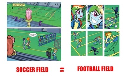 Size: 1647x1011 | Tagged: safe, idw, official comic, fluttershy, rainbow dash, rarity, soarin', spitfire, equestria girls, g4, spoiler:comic, comic, female, football, male, wondercolts, you had one job